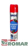 Muchospray na muchy i komary Muchozol 250 ml Bros