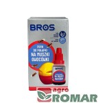 Płyn do pułapki na muszki owocówki Uzupełnienie 15 ml Bros