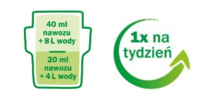 Żel-do-lawendy-Florovit-