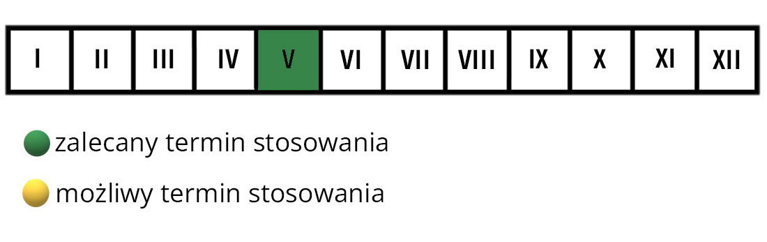 Długodziałający nawóz do iglaków Florovit termin stosowania