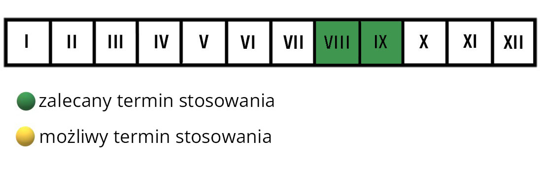 Nawóz jesienny uniwersalny w płynie Florovit termin stosowania