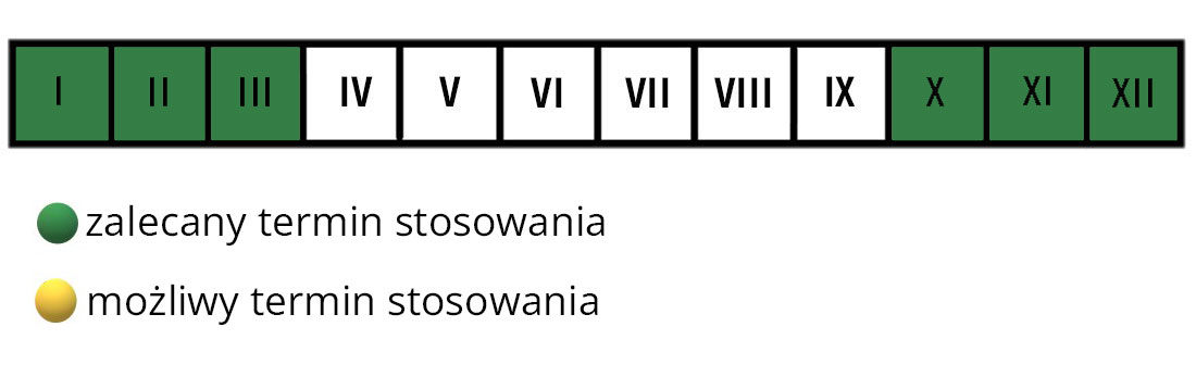 Wapno do bielenia pni i odkwaszania gleby Florovit termin stosowania