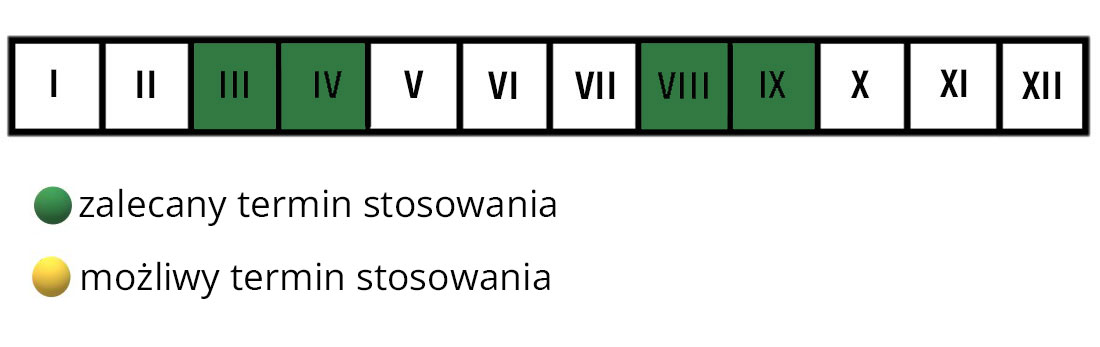 Nawóz do roślin cebulowych i bulwiastych Florovit termin stosowania