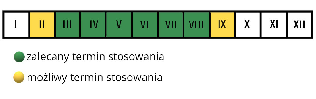 Podłoże uniwersalne R+ Westland 20 l termin stosowania