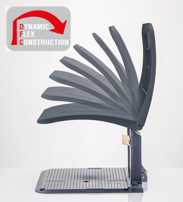 Dynamic Flex Construction